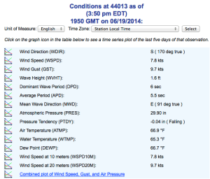 Screen Shot 2014-06-19 at 4.42.14 PM