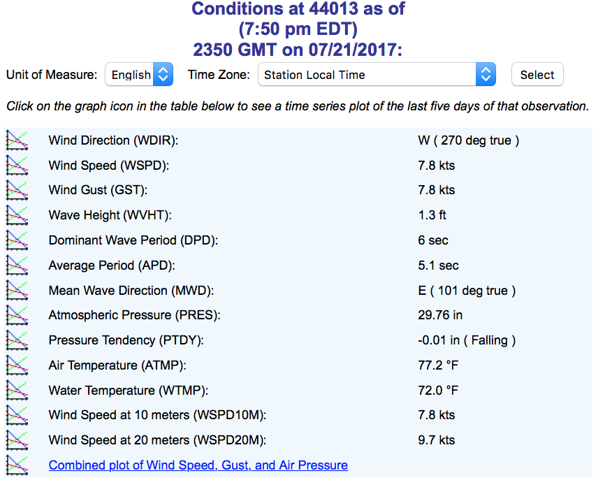 Screen Shot 2017-07-21 at 8.48.23 PM