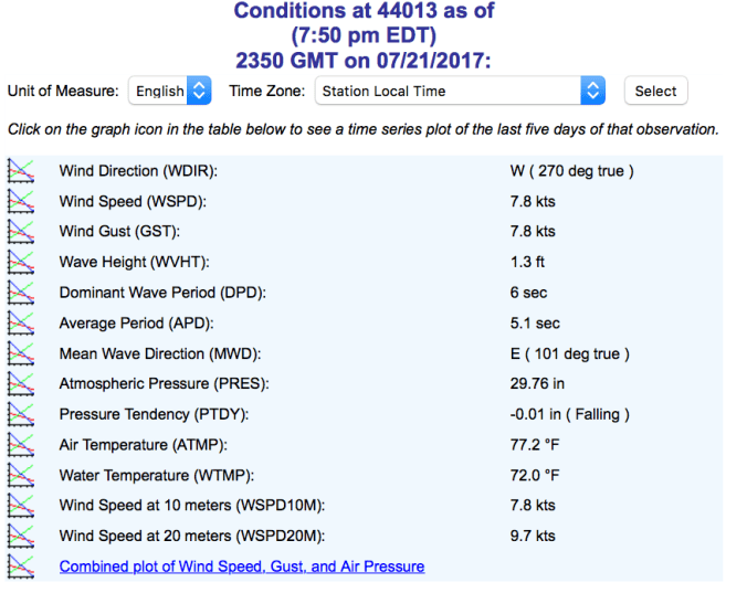 Screen Shot 2017-07-21 at 8.48.23 PM
